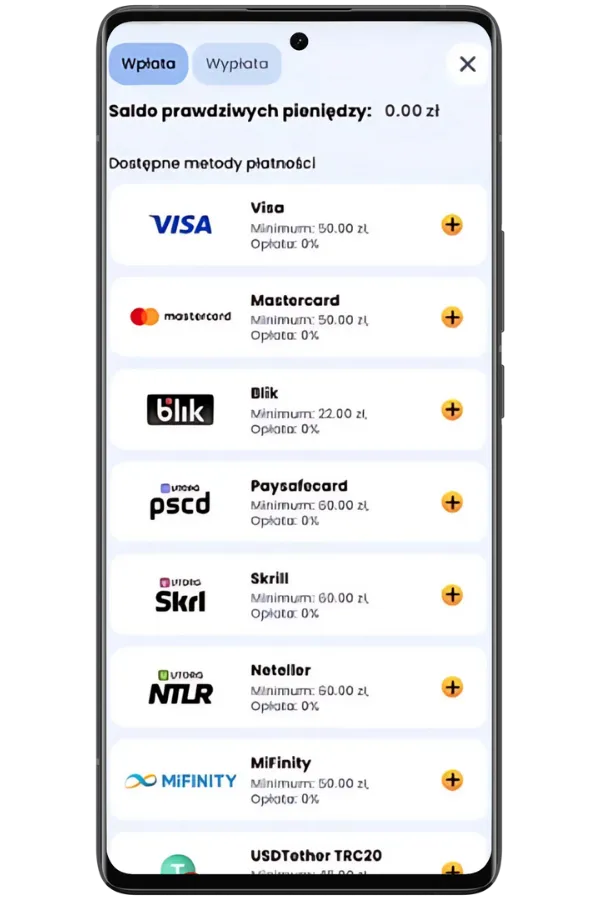 Lista metod wpłaty w kasynie online z kartą Visa, Mastercard, BLIK i Skrill